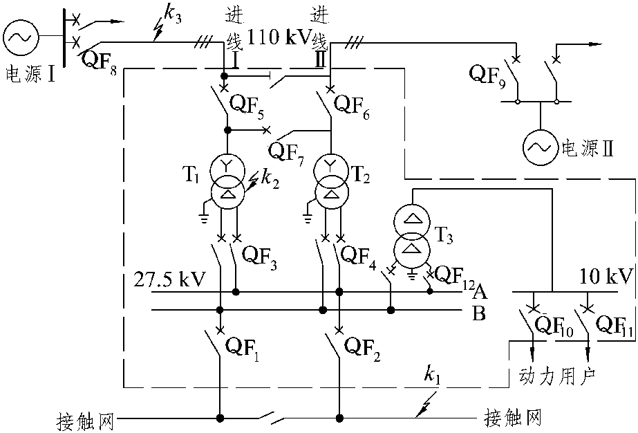 二、速動(dòng)性